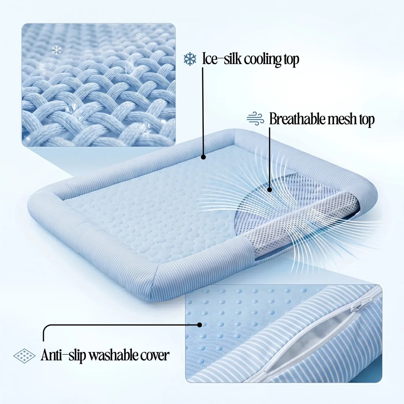 Cooling mat layers labelled: ice-silk cooling top, breathable mesh, anti-slip washable cover