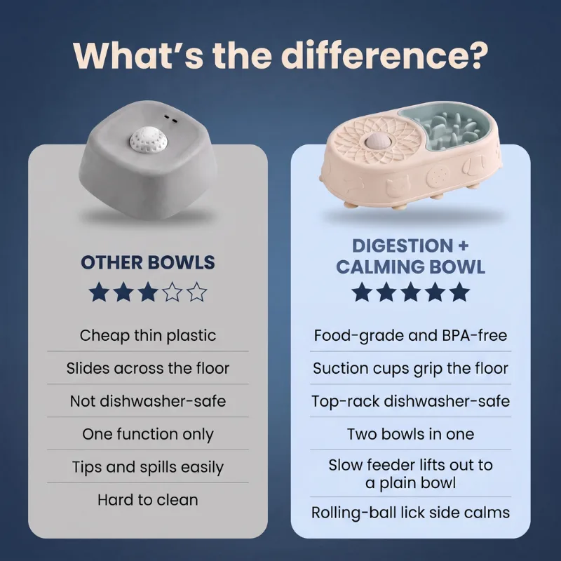 How the calming lick bowl compares to other calming tools